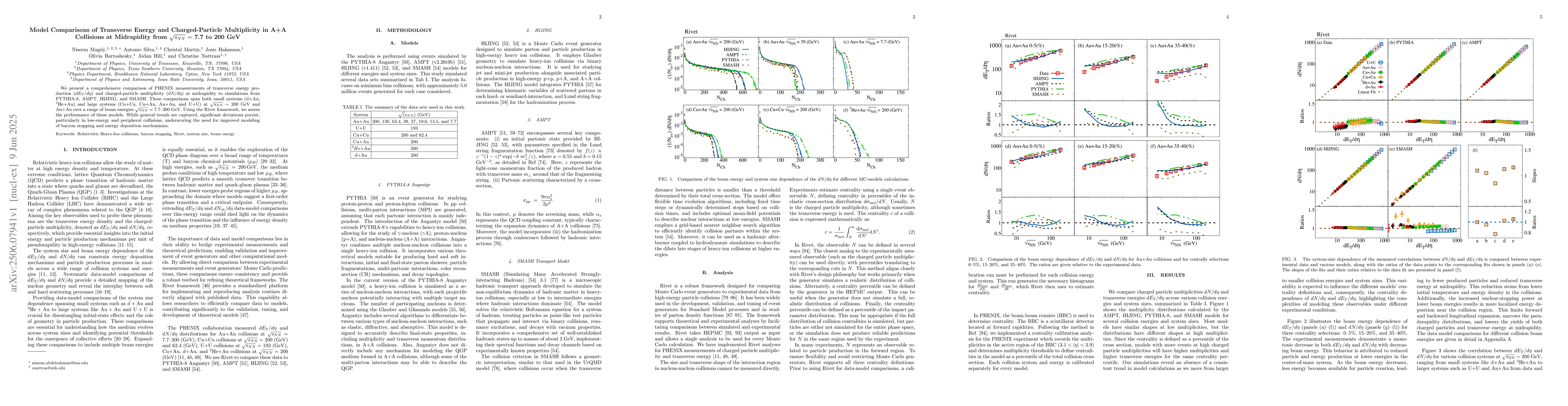Thumbnail for Model Comparisons of Transverse Energy and Charged-Particle Multiplicity
  in A+A Collisions at Midrapidity from $\sqrt{s_{NN}}$ $=$ 7.7 to 200~GeV