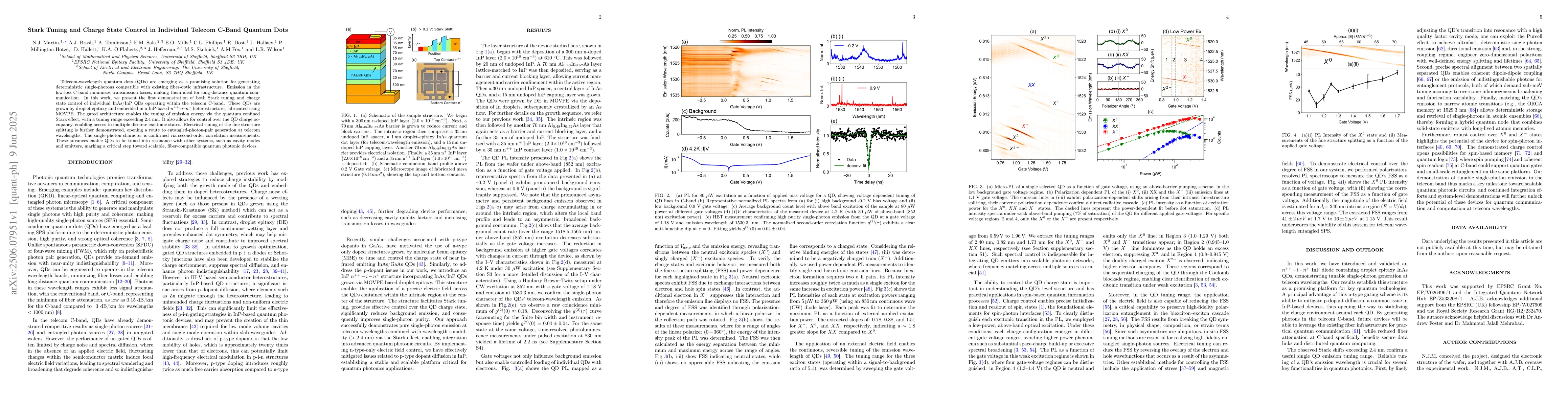Thumbnail for Stark Tuning and Charge State Control in Individual Telecom C-Band
  Quantum Dots