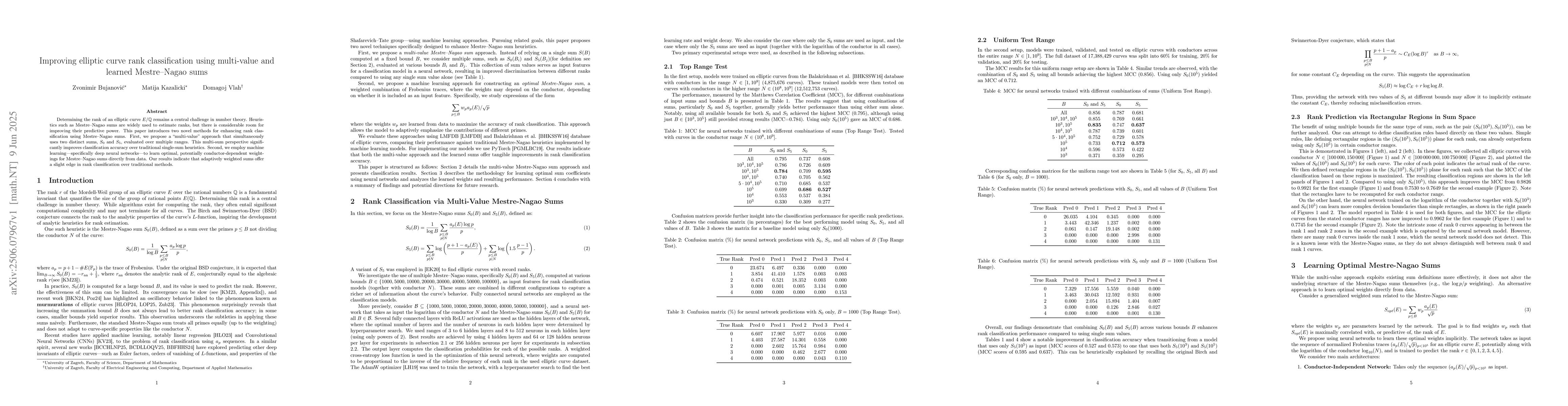 Thumbnail for Improving elliptic curve rank classification using multi-value and
  learned Mestre-Nagao sums