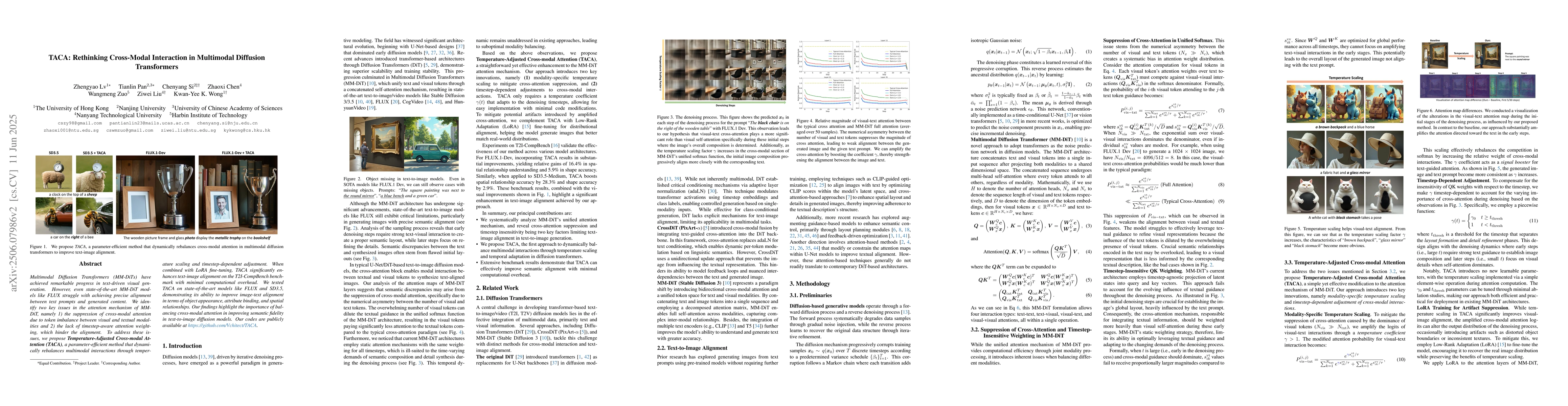 Thumbnail for Rethinking Cross-Modal Interaction in Multimodal Diffusion Transformers