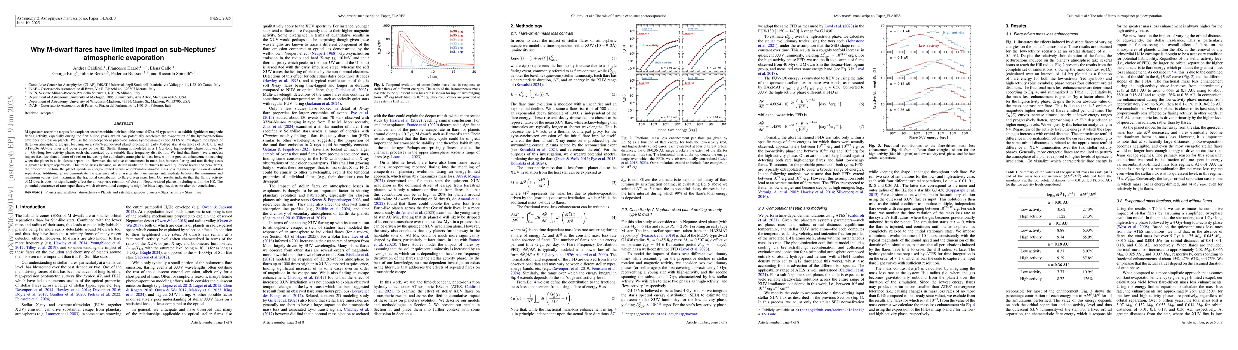 Thumbnail for Why M-dwarf flares have limited impact on sub-Neptunes' atmospheric
  evaporation