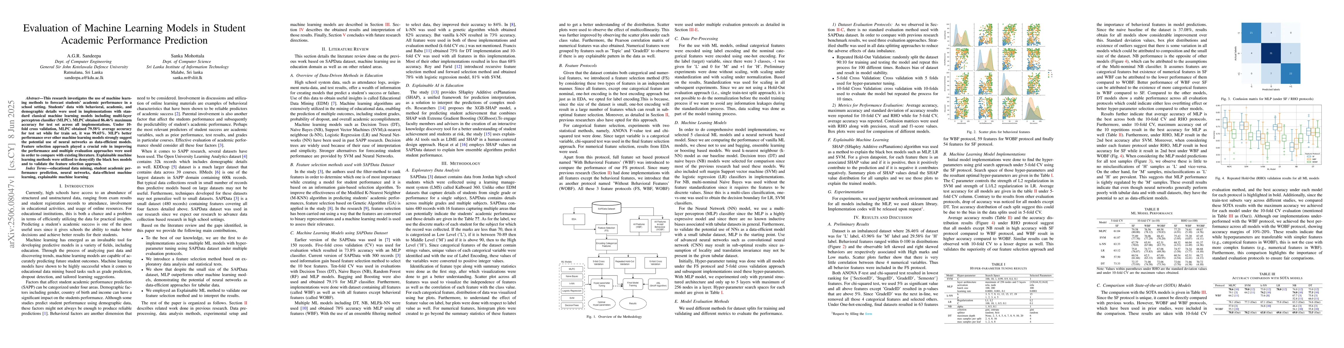 Thumbnail for Evaluation of Machine Learning Models in Student Academic Performance
  Prediction