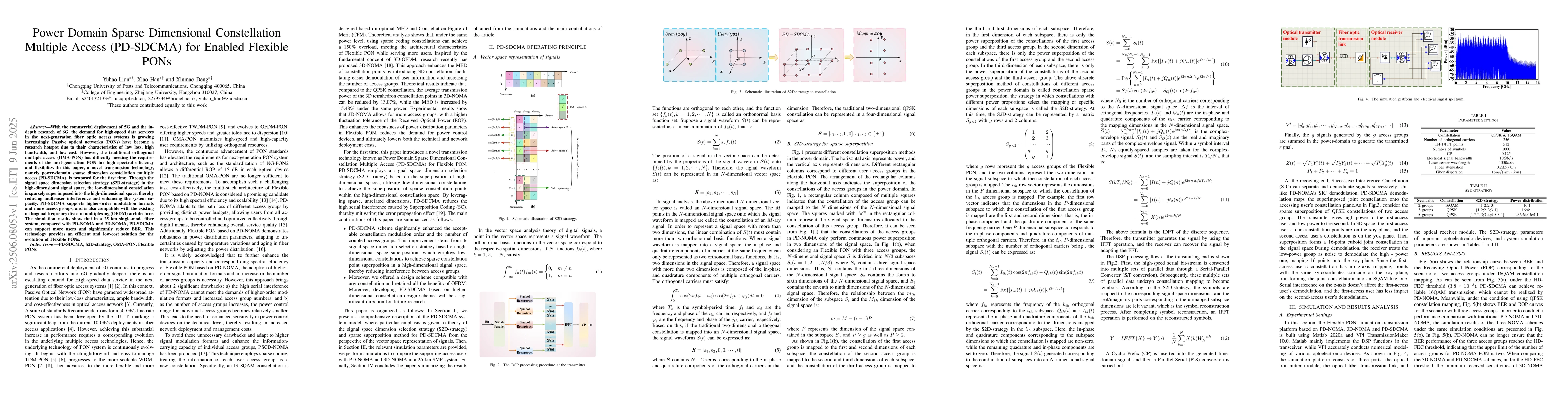 Thumbnail for Power Domain Sparse Dimensional Constellation Multiple Access (PD-SDCMA)
  for Enabled Flexible PONs