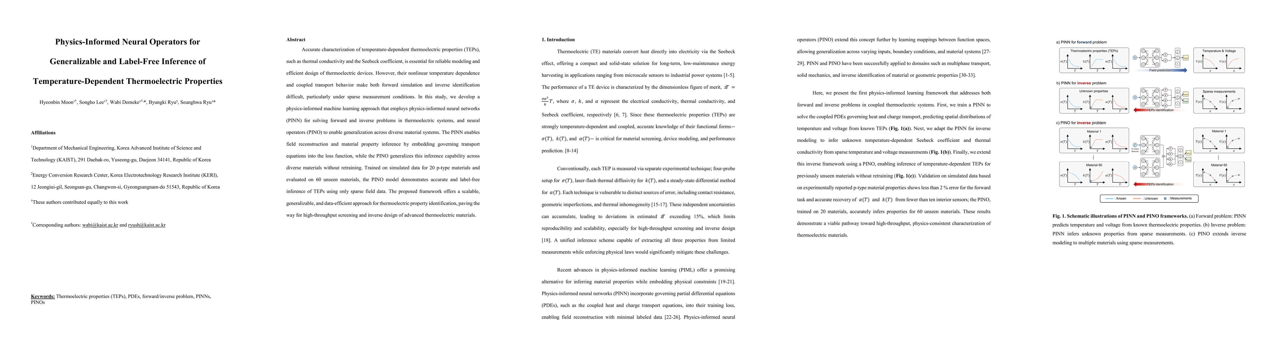 Thumbnail for Physics-Informed Neural Operators for Generalizable and Label-Free
  Inference of Temperature-Dependent Thermoelectric Properties