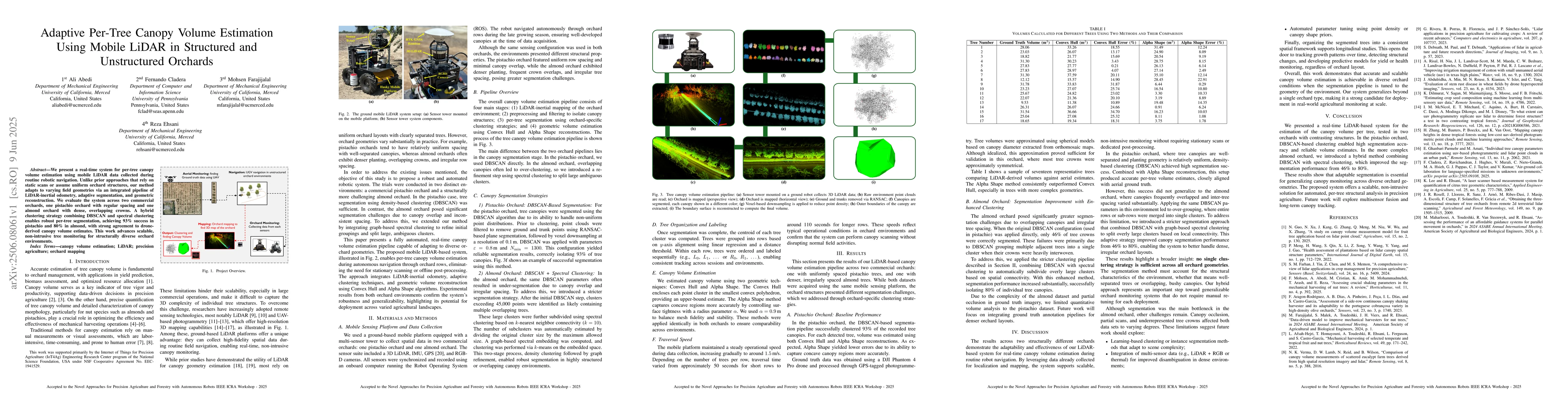 Thumbnail for Adaptive Per-Tree Canopy Volume Estimation Using Mobile LiDAR in
  Structured and Unstructured Orchards