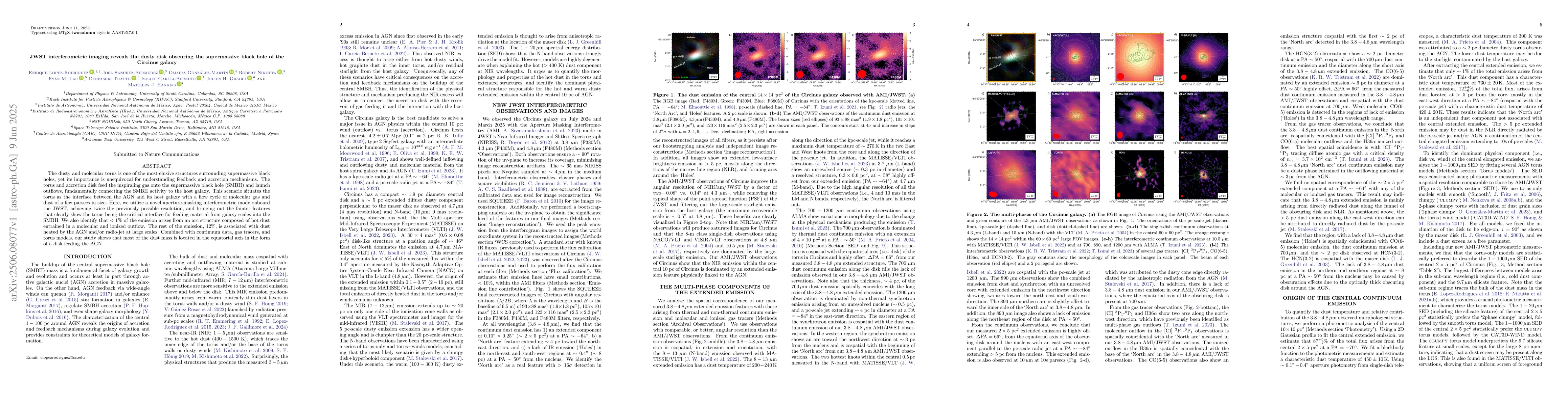 Thumbnail for JWST interferometric imaging reveals the dusty disk obscuring the
  supermassive black hole of the Circinus galaxy