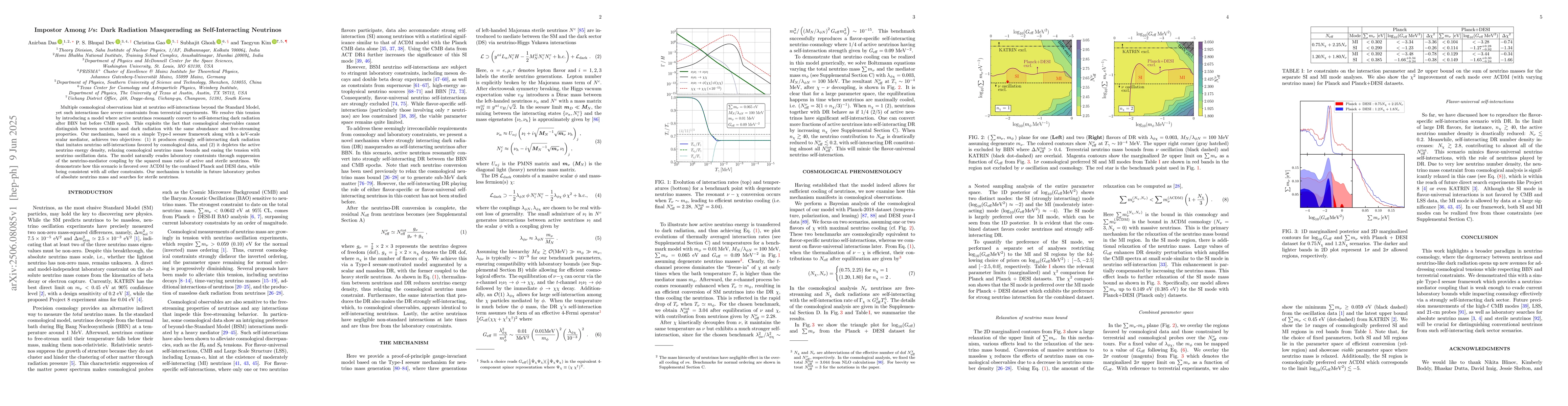 Thumbnail for Impostor Among $ν$s: Dark Radiation Masquerading as Self-Interacting
  Neutrinos
