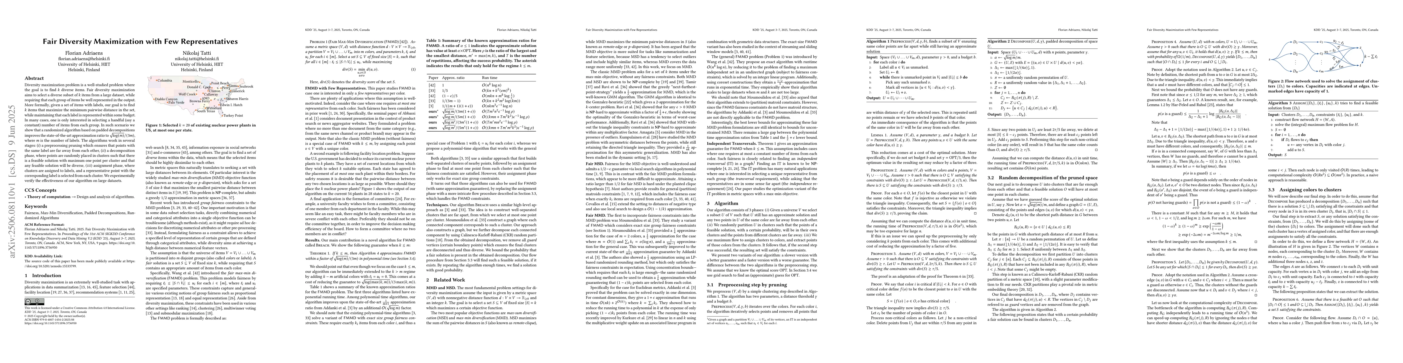 Thumbnail for Fair Diversity Maximization with Few Representatives