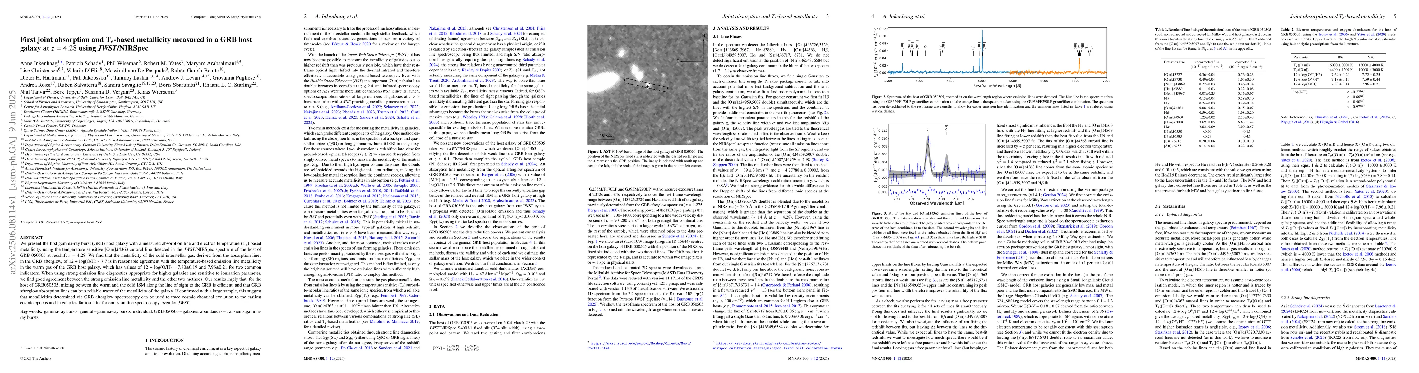Thumbnail for First joint absorption and T$_e$-based metallicity measured in a GRB
  host galaxy at $z=4.28$ using JWST/NIRSpec