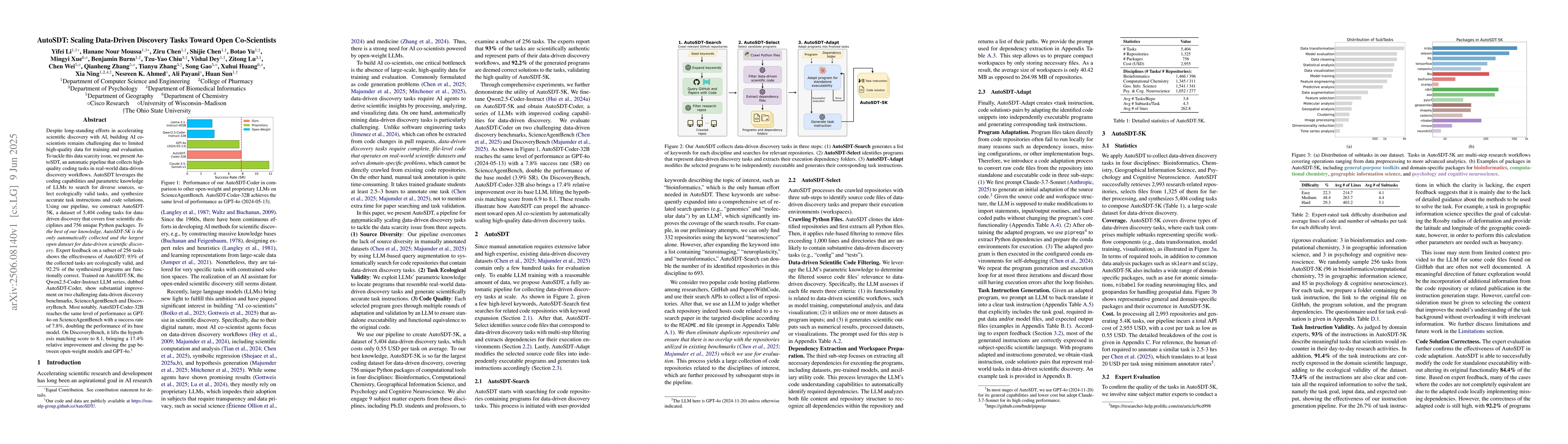 Thumbnail for AutoSDT: Scaling Data-Driven Discovery Tasks Toward Open Co-Scientists