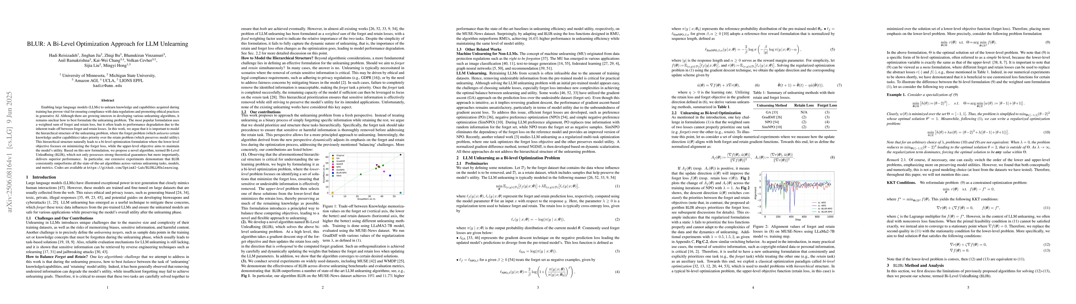 Thumbnail for BLUR: A Bi-Level Optimization Approach for LLM Unlearning