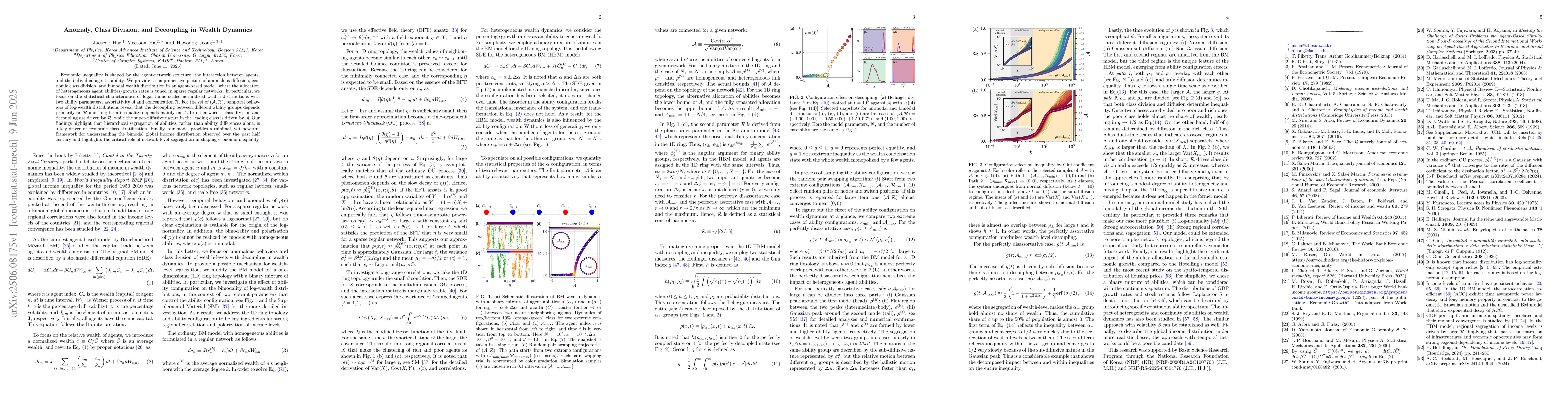 Thumbnail for Anomaly, Class Division, and Decoupling in Wealth Dynamics