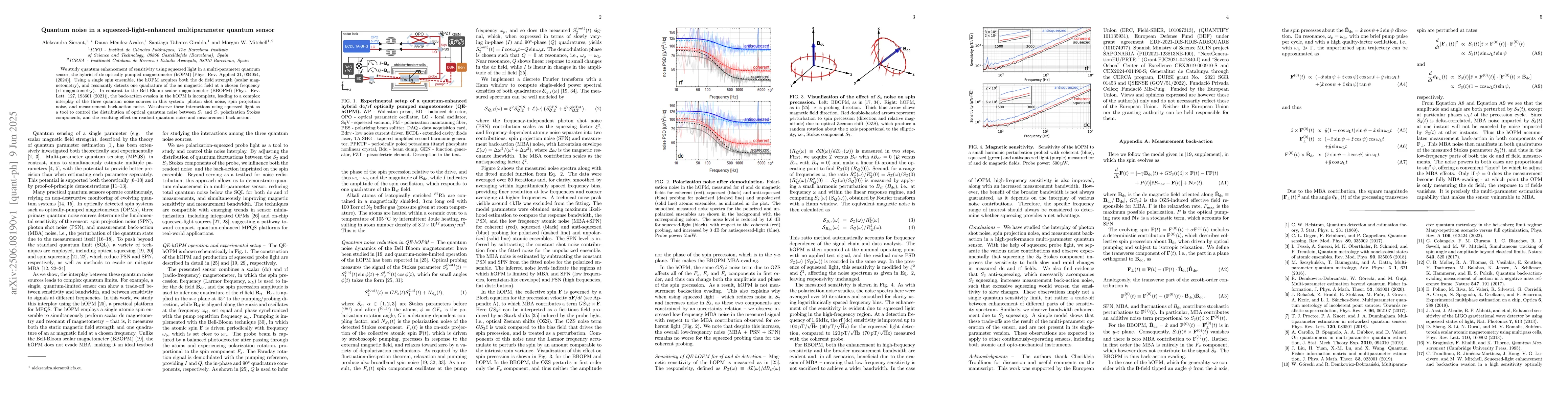 Thumbnail for Quantum noise in a squeezed-light-enhanced multiparameter quantum sensor