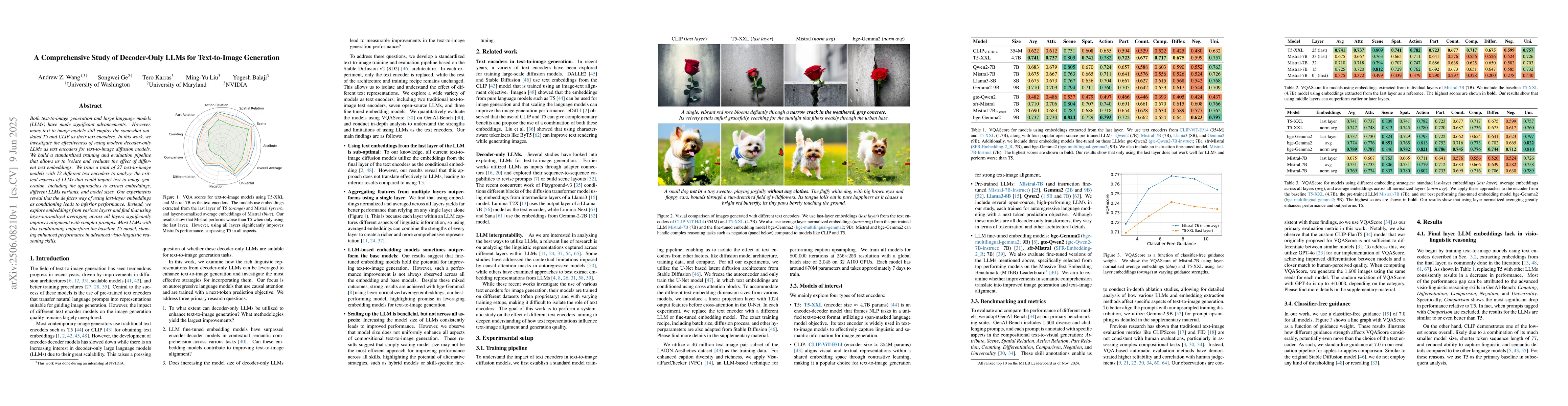 Thumbnail for A Comprehensive Study of Decoder-Only LLMs for Text-to-Image Generation