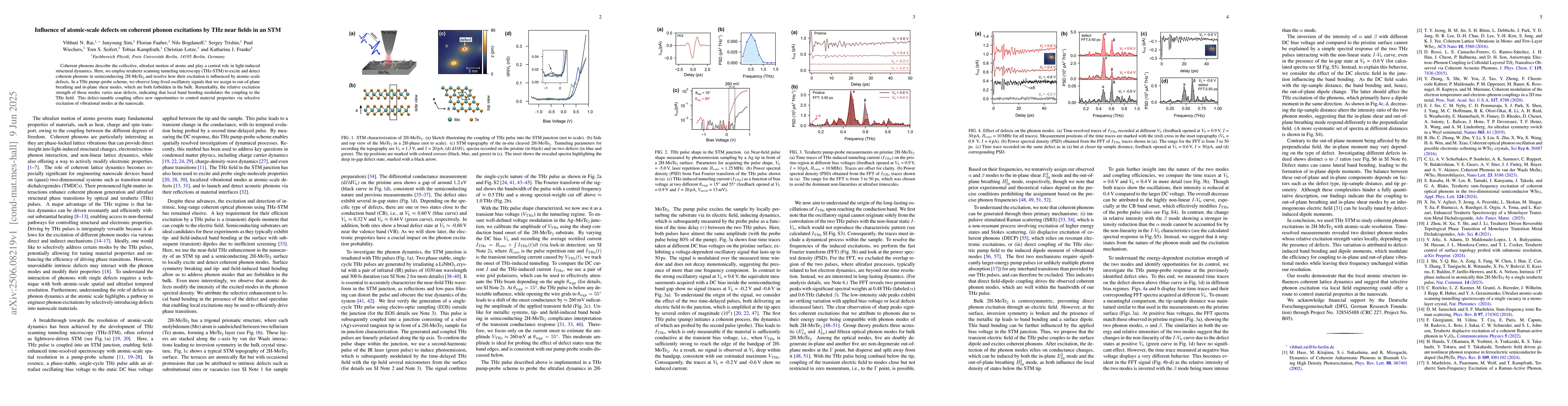 Thumbnail for Influence of atomic-scale defects on coherent phonon excitations by THz
  near fields in an STM