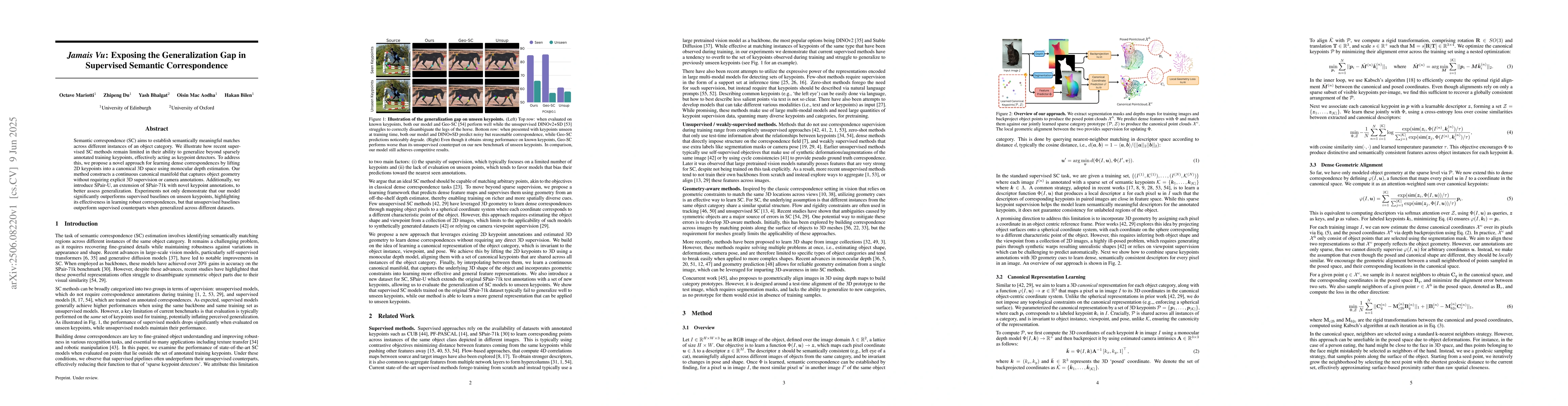 Thumbnail for Jamais Vu: Exposing the Generalization Gap in Supervised Semantic
  Correspondence