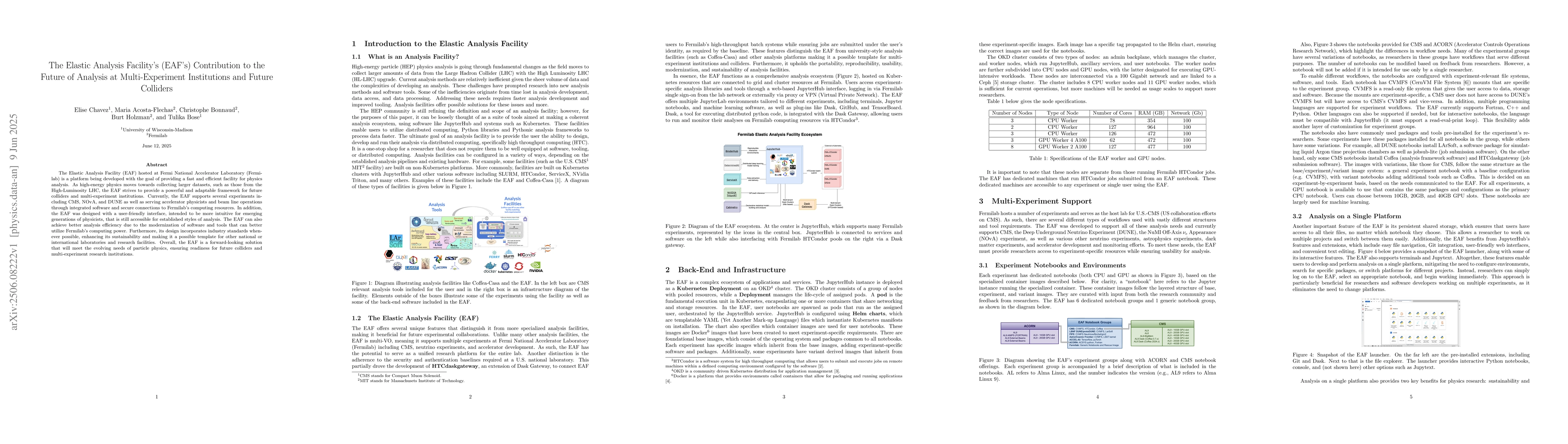Thumbnail for The Elastic Analysis Facility's (EAF's) Contribution to the Future of
  Analysis at Multi-Experiment Institutions and Future Colliders