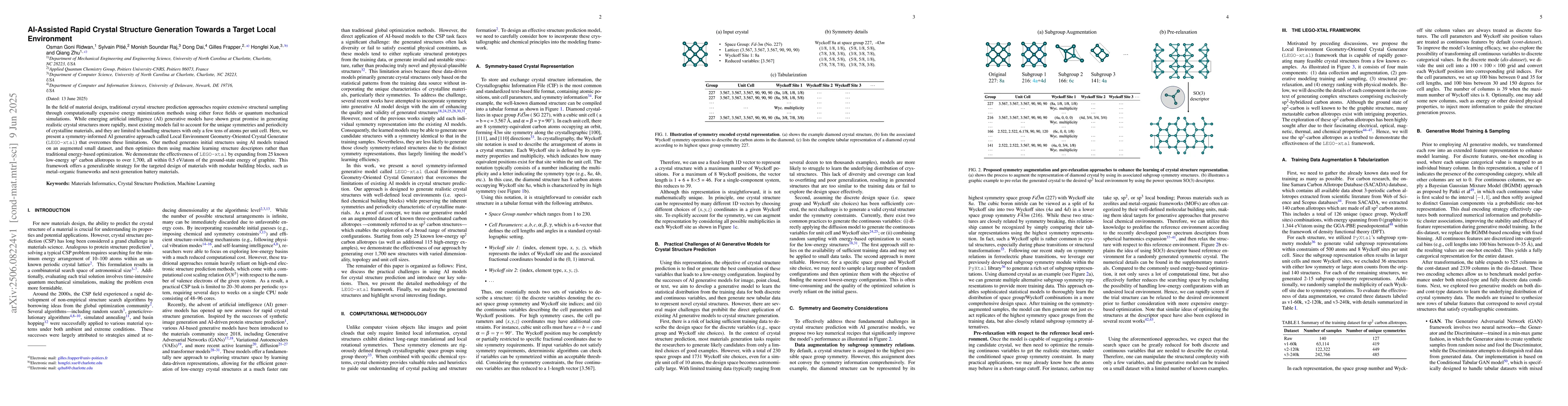 Thumbnail for AI-Assisted Rapid Crystal Structure Generation Towards a Target Local
  Environment