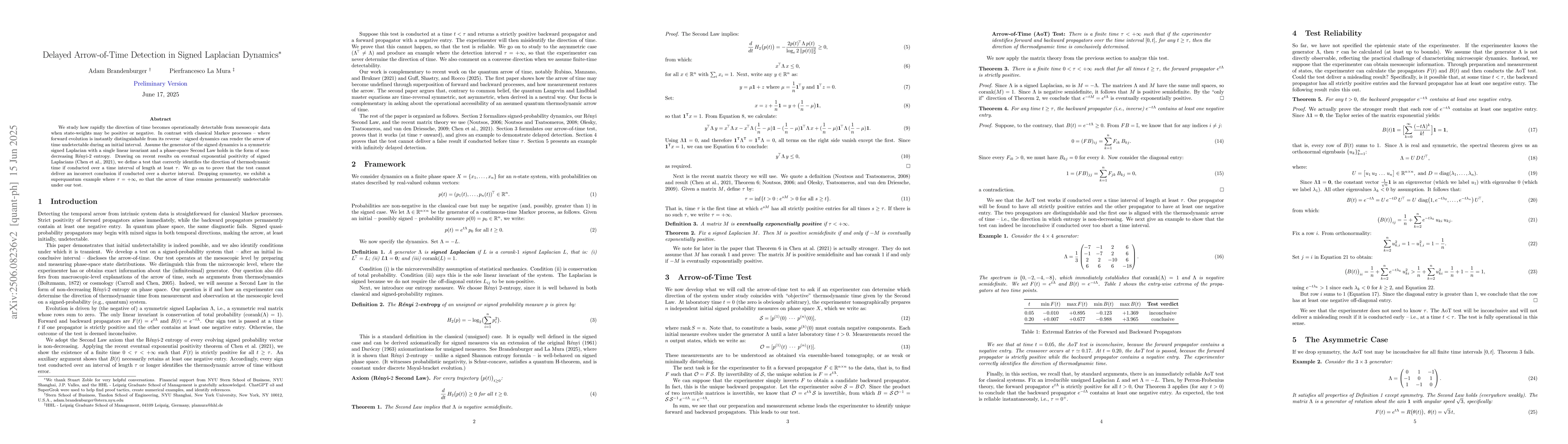 Thumbnail for Delayed Arrow-of-Time Detection in Signed Laplacian Dynamics