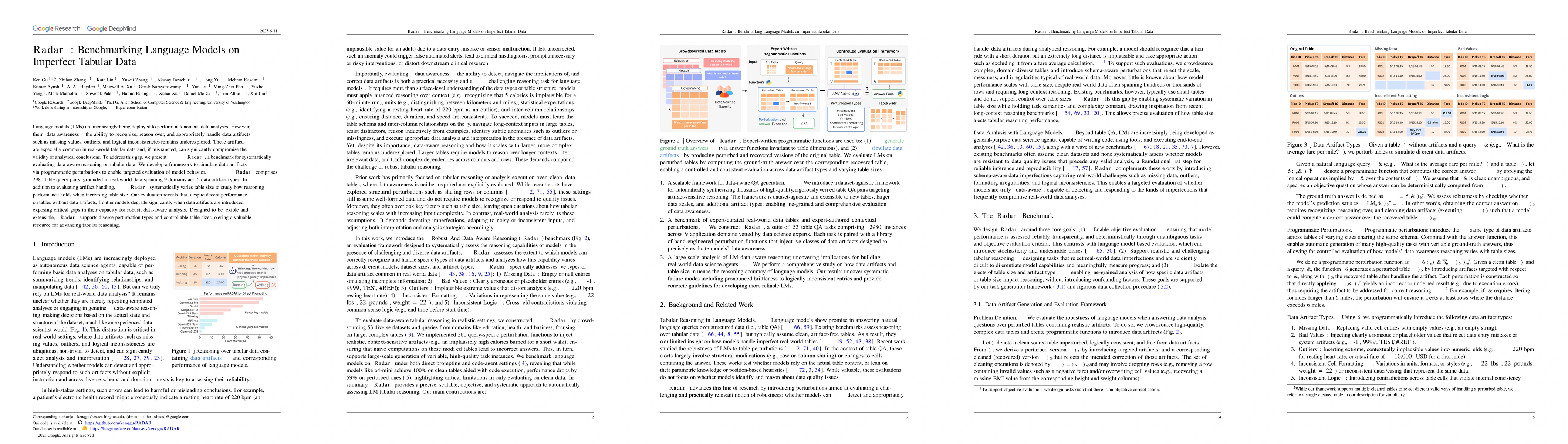 Thumbnail for RADAR: Benchmarking Language Models on Imperfect Tabular Data