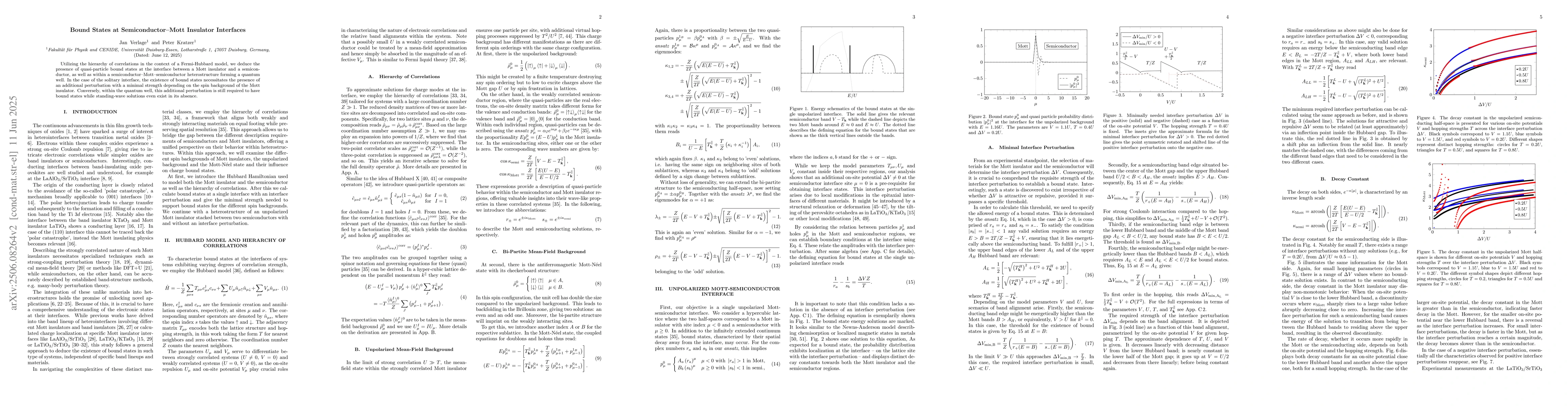 Thumbnail for Bound States at Semiconductor -- Mott Insulator Interfaces
