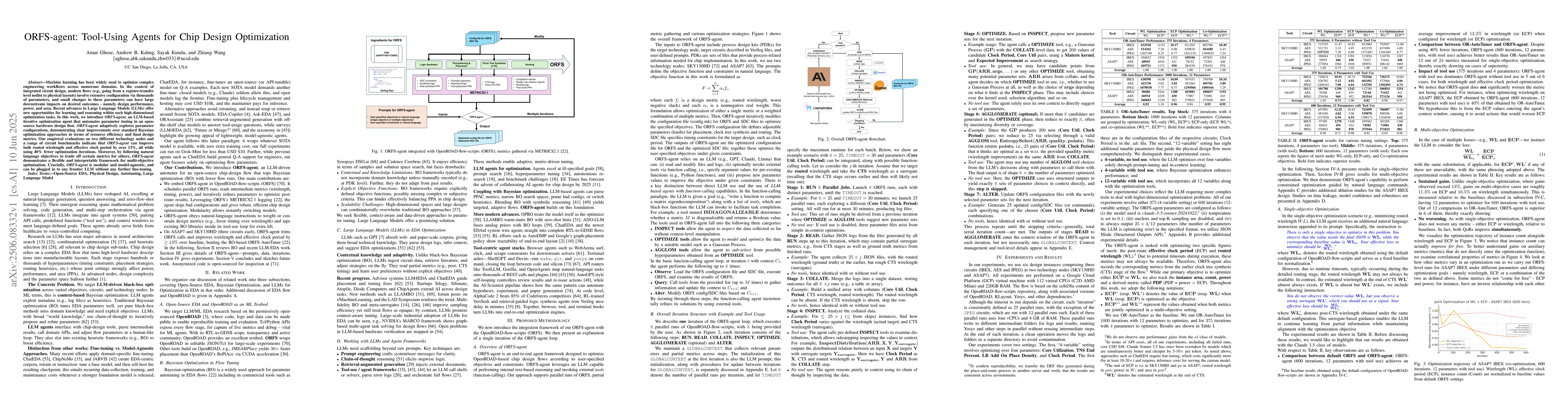 Thumbnail for ORFS-agent: Tool-Using Agents for Chip Design Optimization