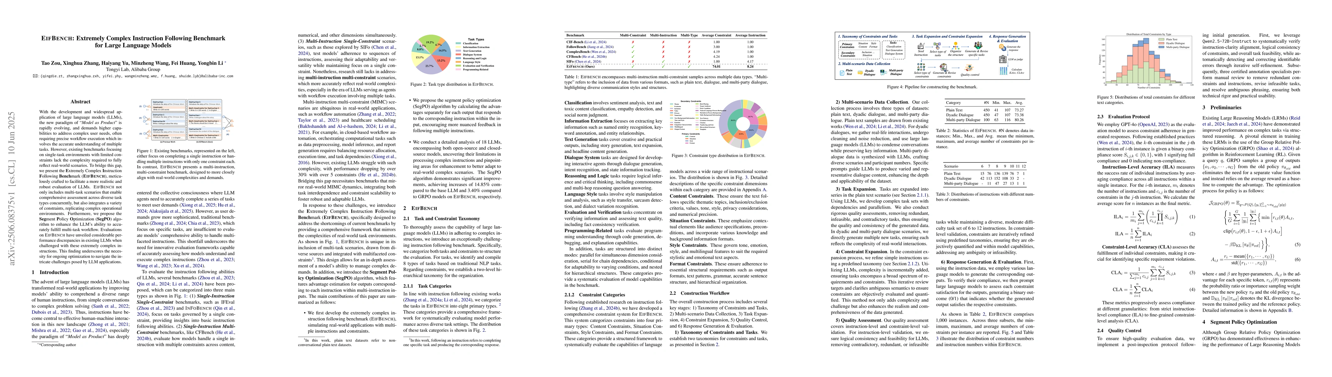 Thumbnail for EIFBENCH: Extremely Complex Instruction Following Benchmark for Large
  Language Models