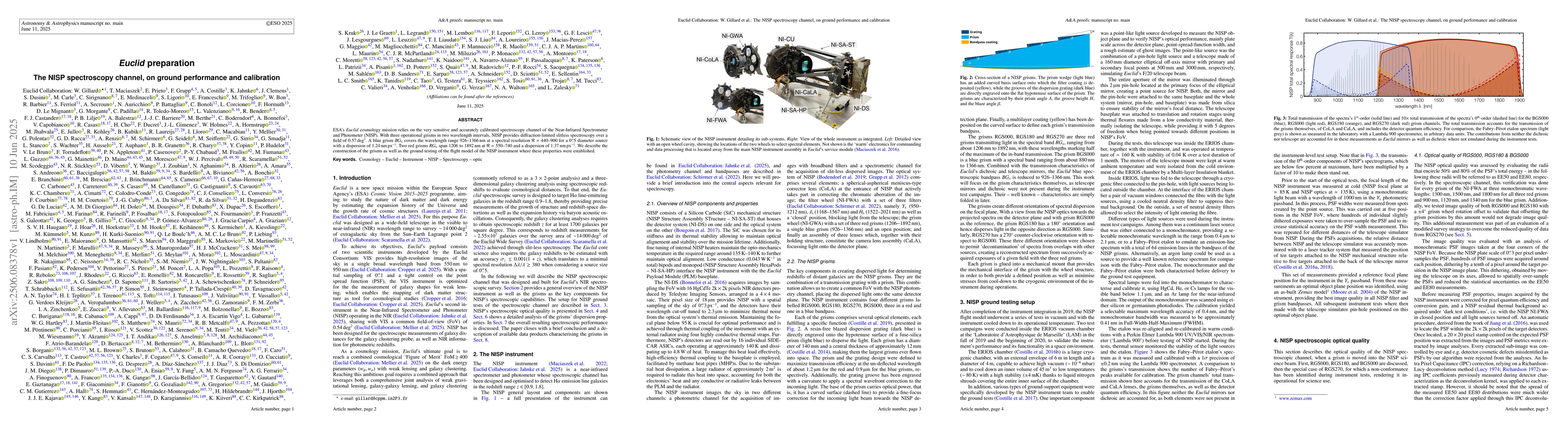 Thumbnail for Euclid preparation: The NISP spectroscopy channel, on ground performance
  and calibration
