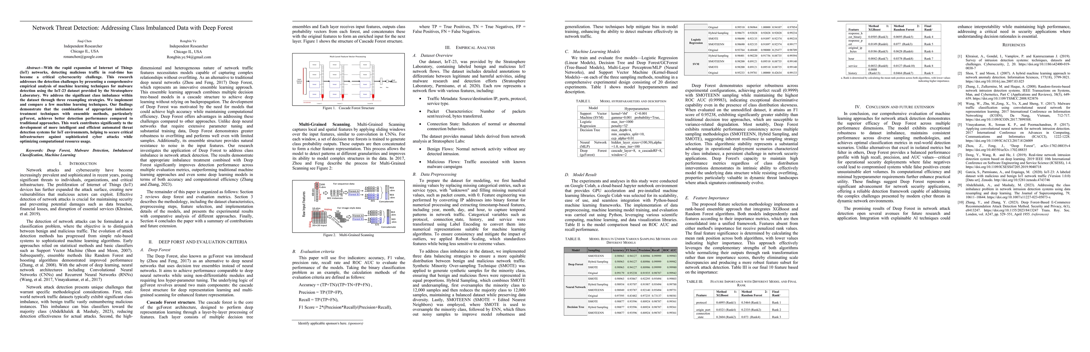 Thumbnail for Network Threat Detection: Addressing Class Imbalanced Data with Deep
  Forest