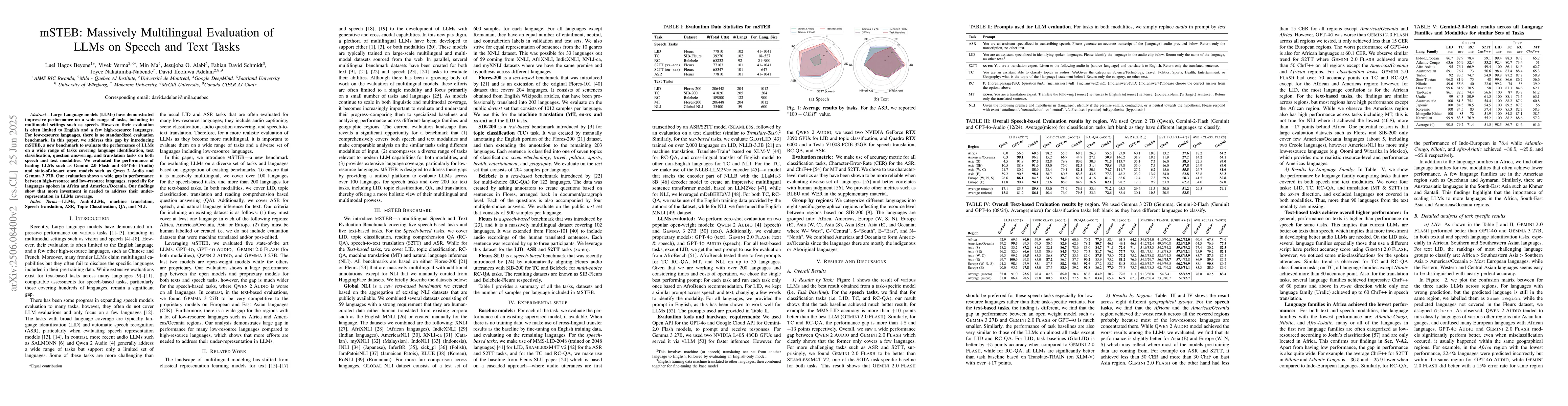Thumbnail for mSTEB: Massively Multilingual Evaluation of LLMs on Speech and Text
  Tasks