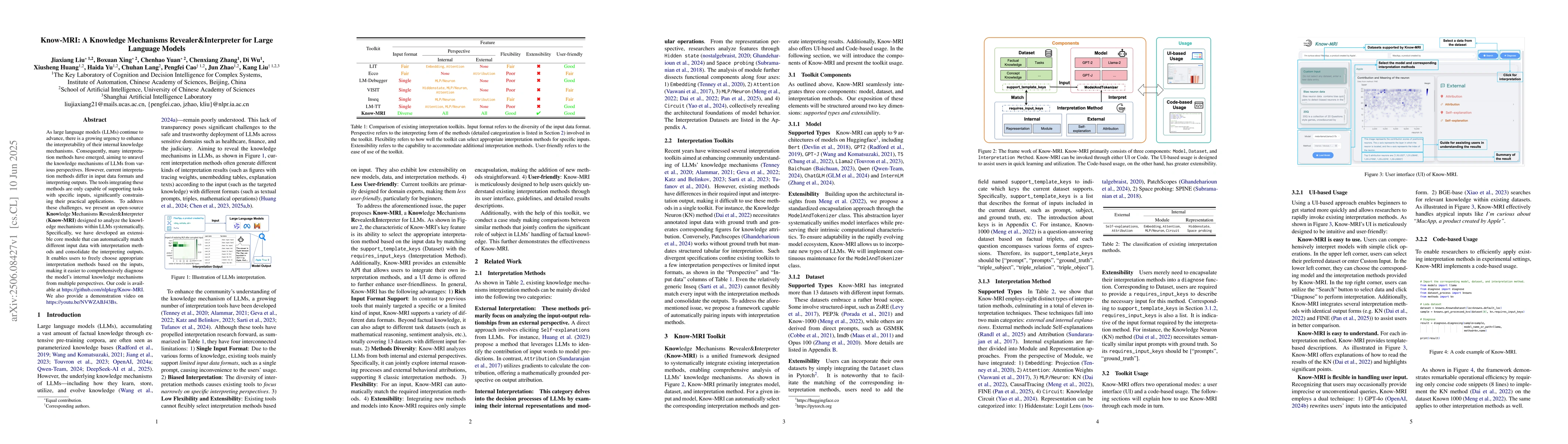 Thumbnail for Know-MRI: A Knowledge Mechanisms Revealer&Interpreter for Large Language
  Models