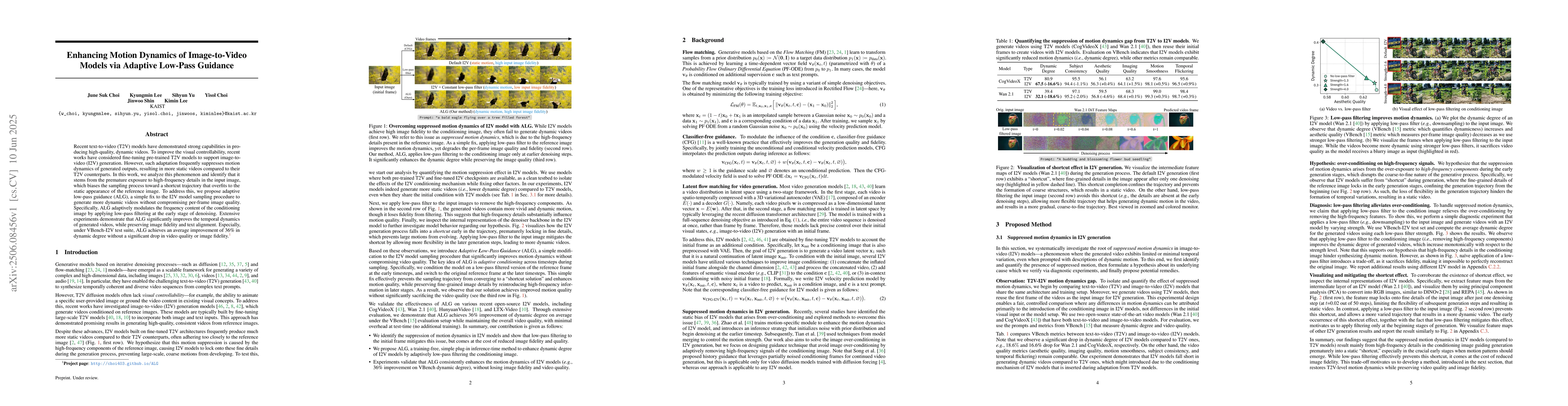 Thumbnail for Enhancing Motion Dynamics of Image-to-Video Models via Adaptive Low-Pass
  Guidance