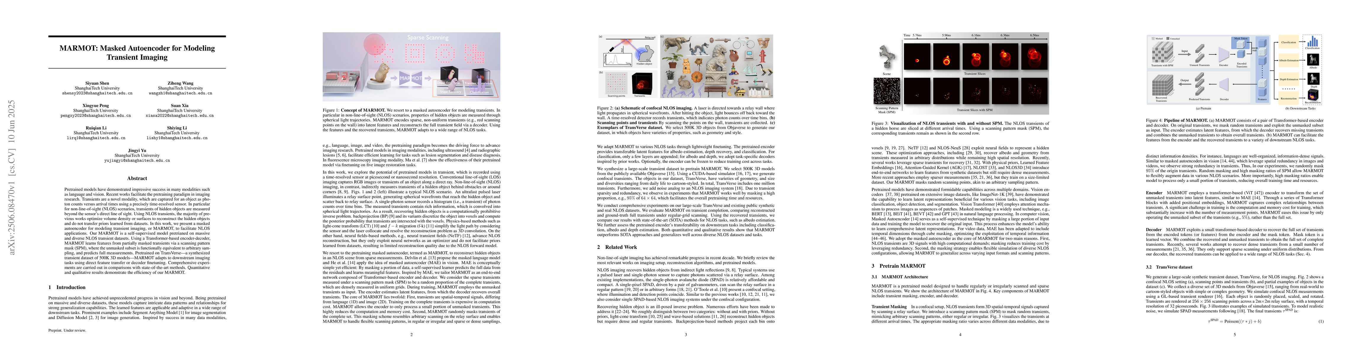 Thumbnail for MARMOT: Masked Autoencoder for Modeling Transient Imaging