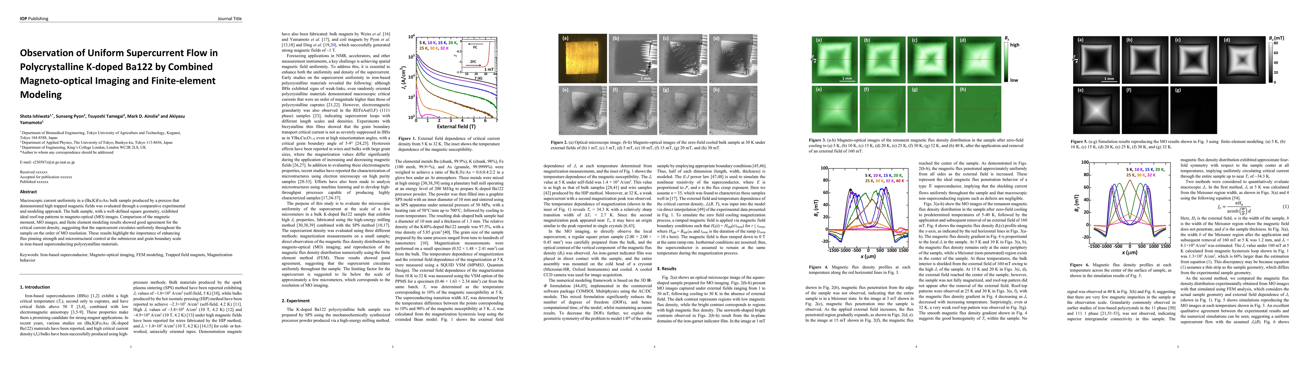 Thumbnail for Observation of Uniform Supercurrent Flow in Polycrystalline K-doped
  Ba122 by Combined Magneto-optical Imaging and Finite-element Modeling