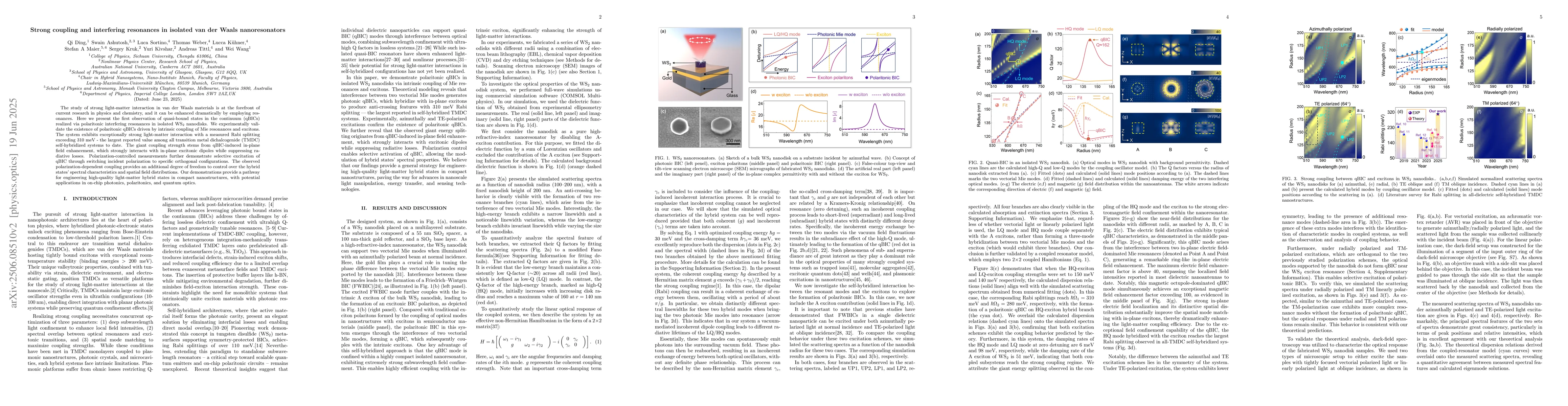 Thumbnail for Strong coupling and interfering resonances in isolated van der Waals
  nanoresonators