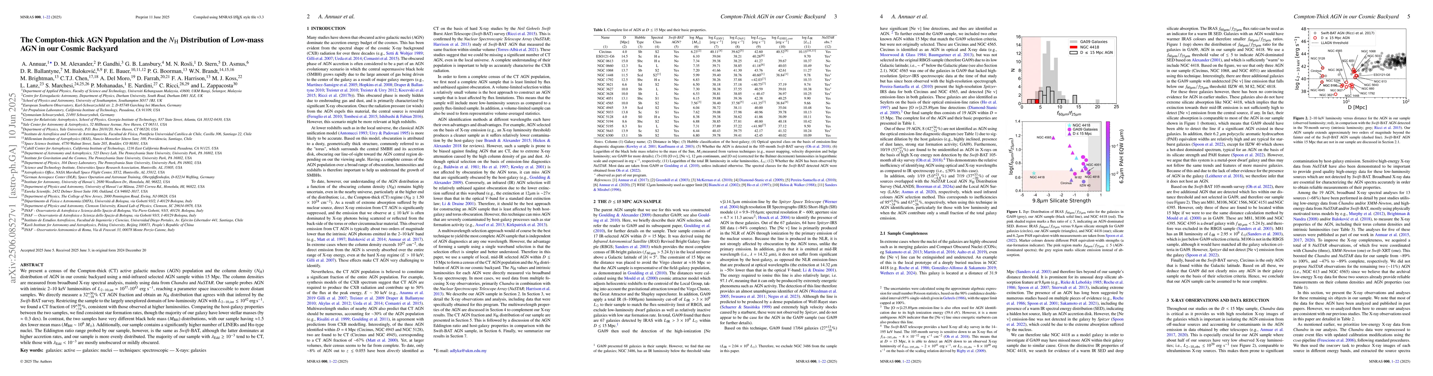 Thumbnail for The Compton-thick AGN Population and the $N_{\rm H}$ Distribution of
  Low-mass AGN in our Cosmic Backyard