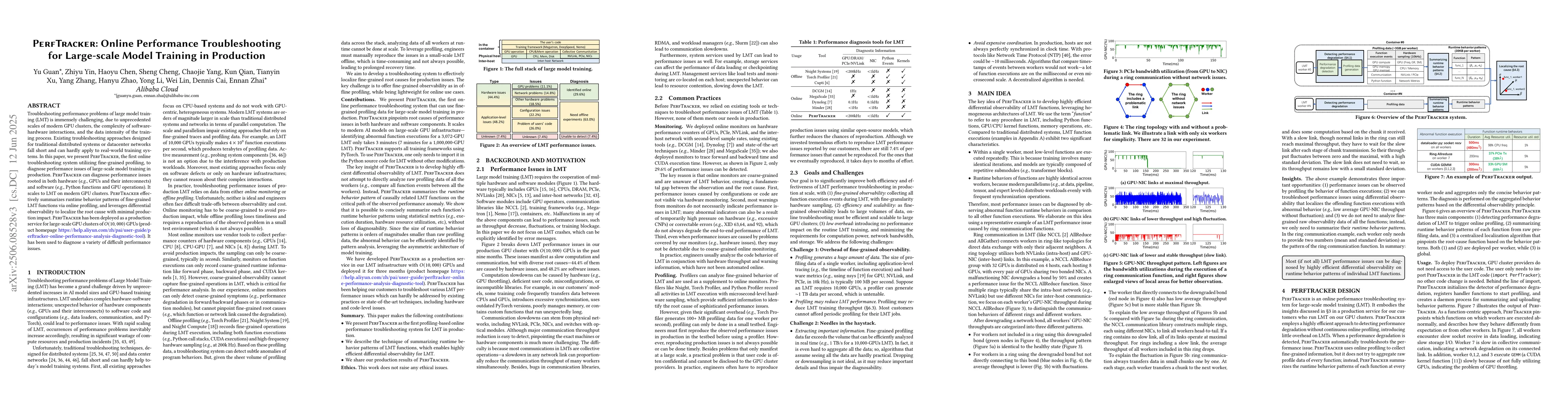 Thumbnail for PerfTracker: Online Performance Troubleshooting for Large-scale Model
  Training in Production