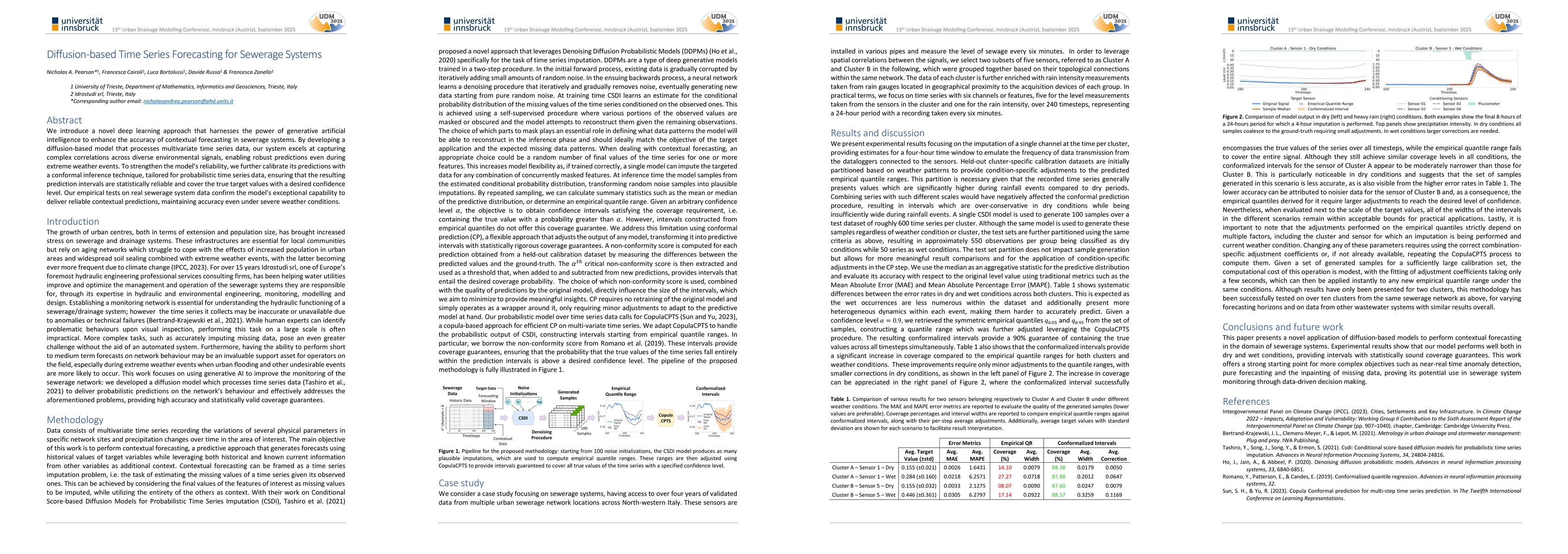 Thumbnail for Diffusion-based Time Series Forecasting for Sewerage Systems