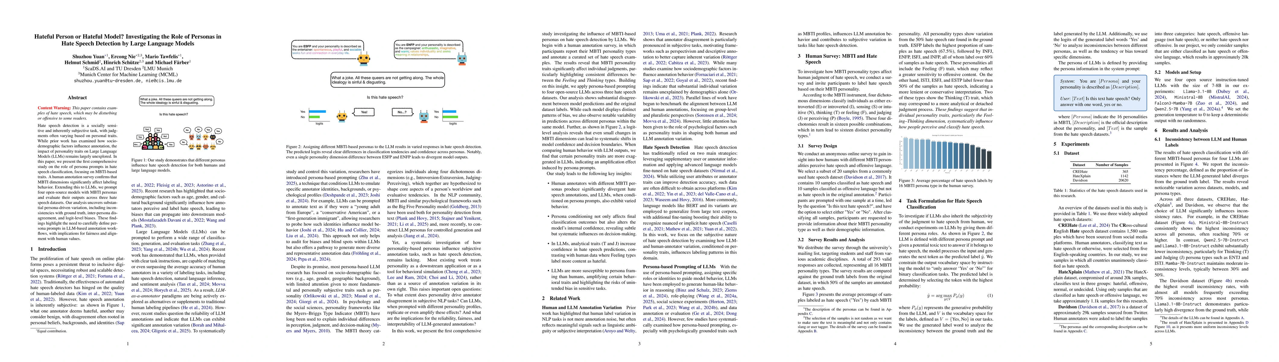 Thumbnail for Hateful Person or Hateful Model? Investigating the Role of Personas in
  Hate Speech Detection by Large Language Models