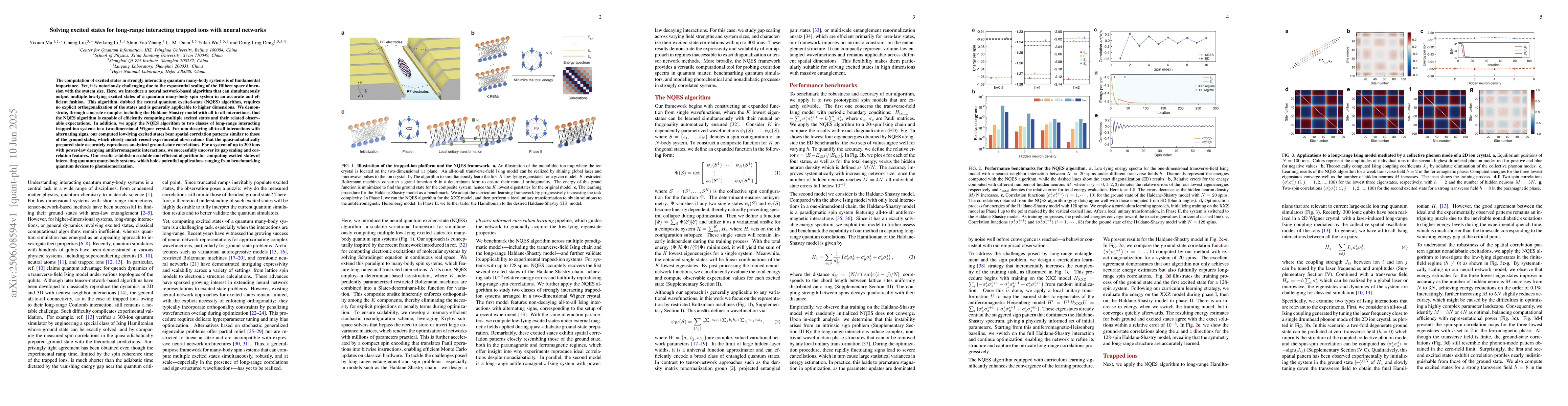 Thumbnail for Solving excited states for long-range interacting trapped ions with
  neural networks