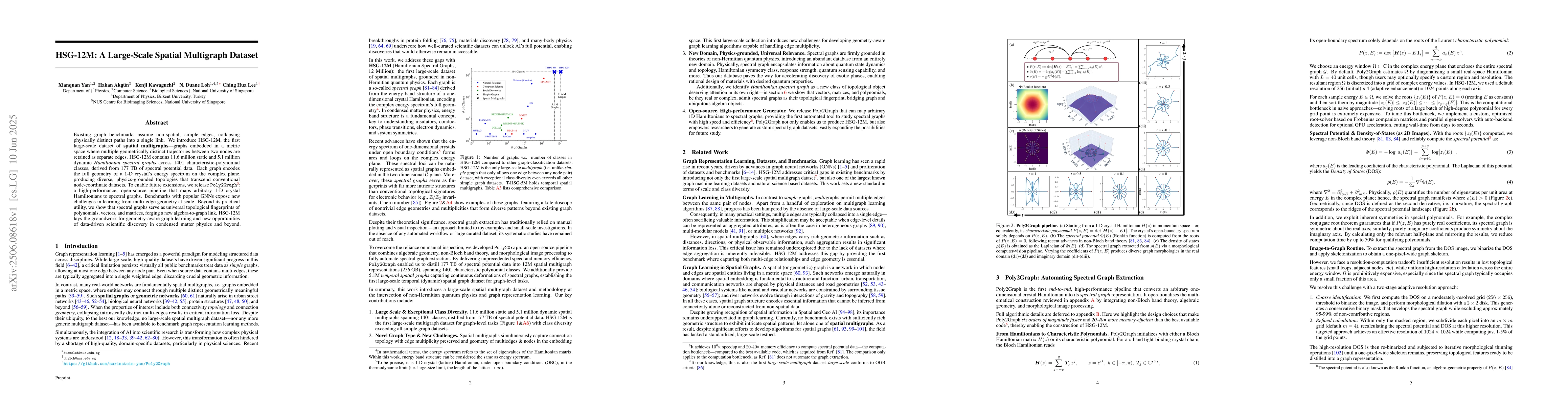 Thumbnail for HSG-12M: A Large-Scale Spatial Multigraph Dataset