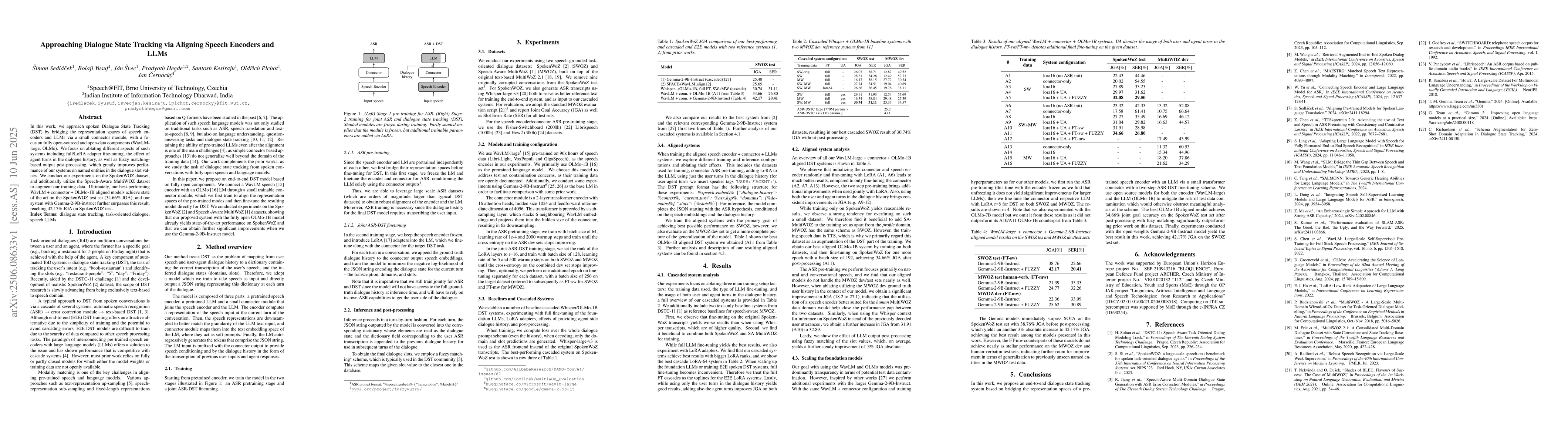 Thumbnail for Approaching Dialogue State Tracking via Aligning Speech Encoders and
  LLMs