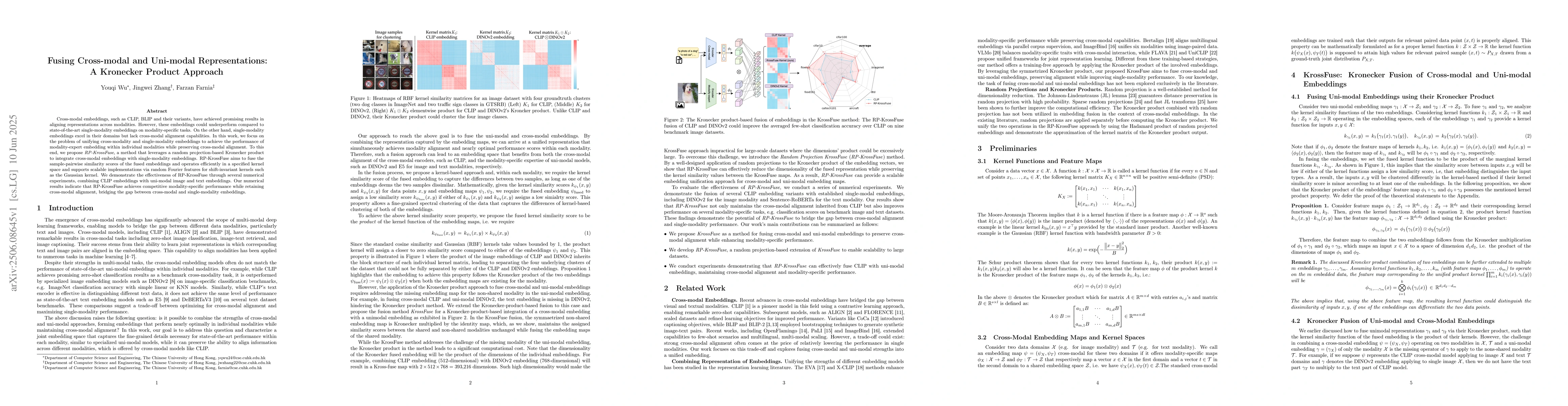 Thumbnail for Fusing Cross-modal and Uni-modal Representations: A Kronecker Product
  Approach