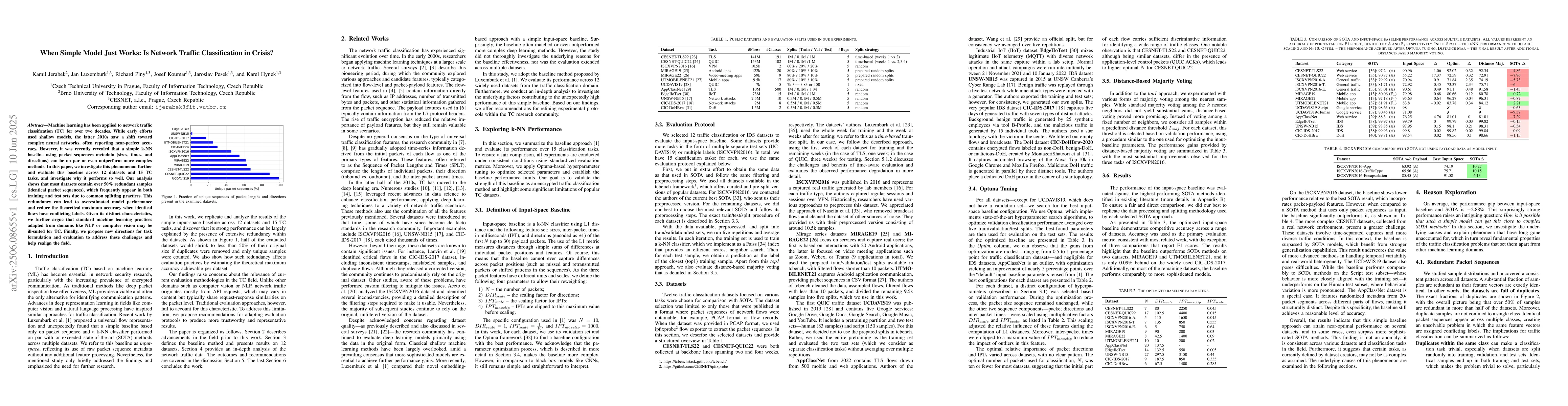 Thumbnail for When Simple Model Just Works: Is Network Traffic Classification in
  Crisis?
