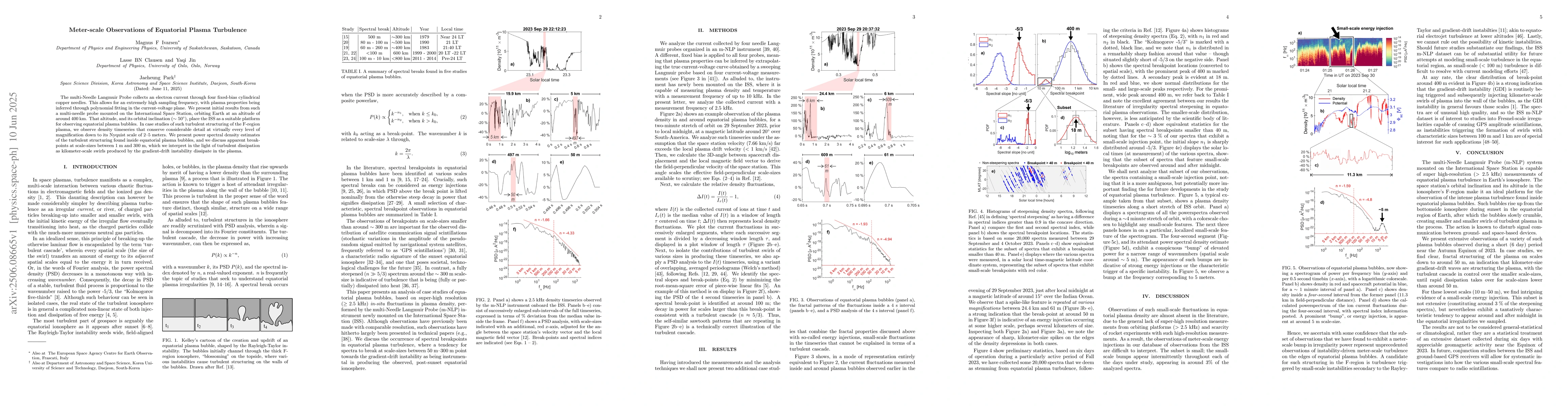 Thumbnail for Meter-scale Observations of Equatorial Plasma Turbulence