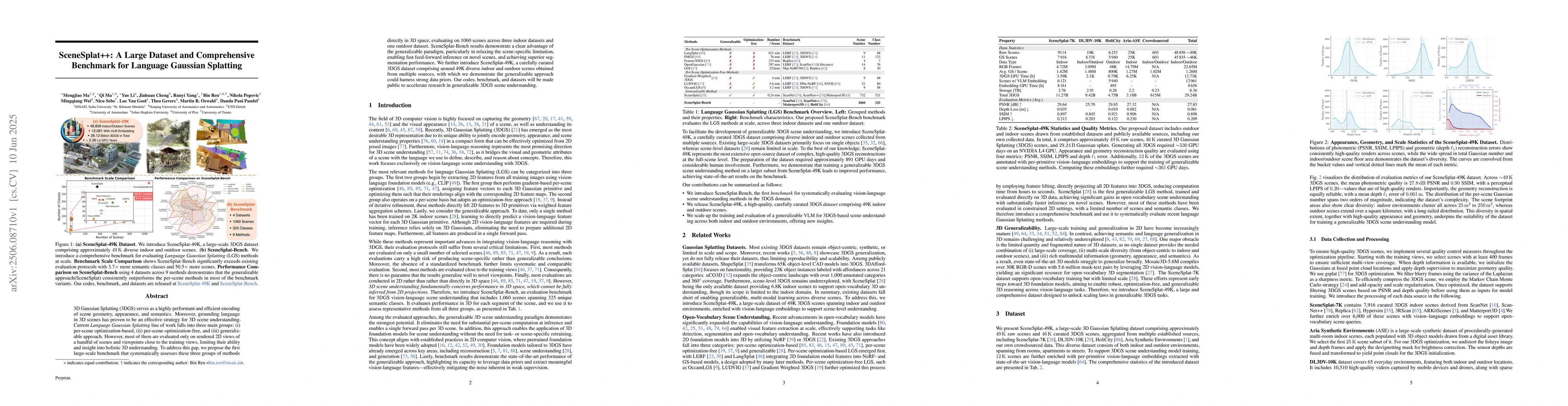 Thumbnail for SceneSplat++: A Large Dataset and Comprehensive Benchmark for Language
  Gaussian Splatting