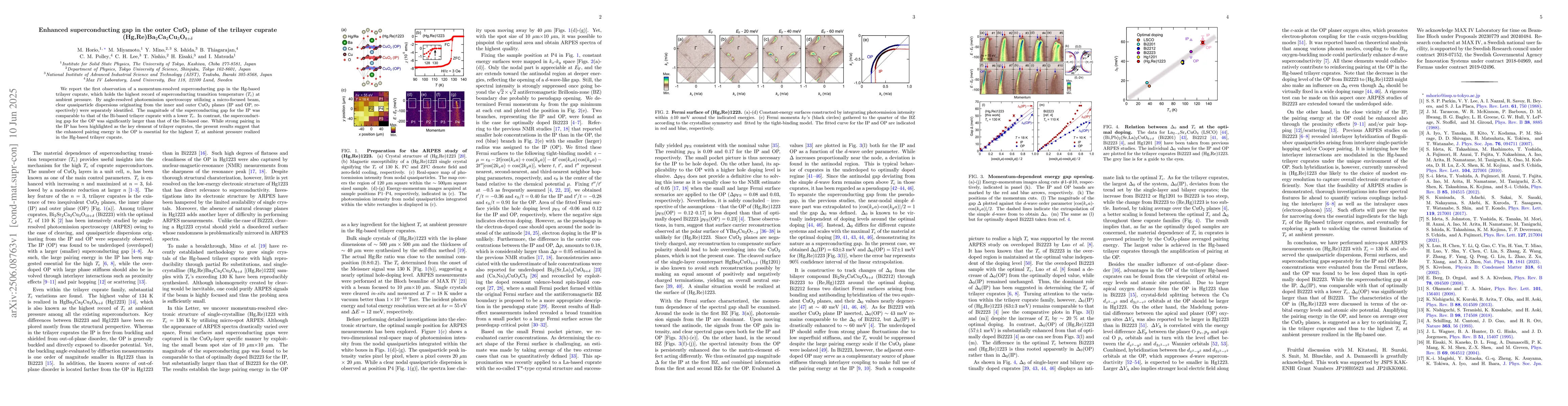 Thumbnail for Enhanced superconducting gap in the outer CuO$_2$ plane of the trilayer
  cuprate (Hg,Re)Ba$_2$Ca$_2$Cu$_3$O$_{8+δ}$