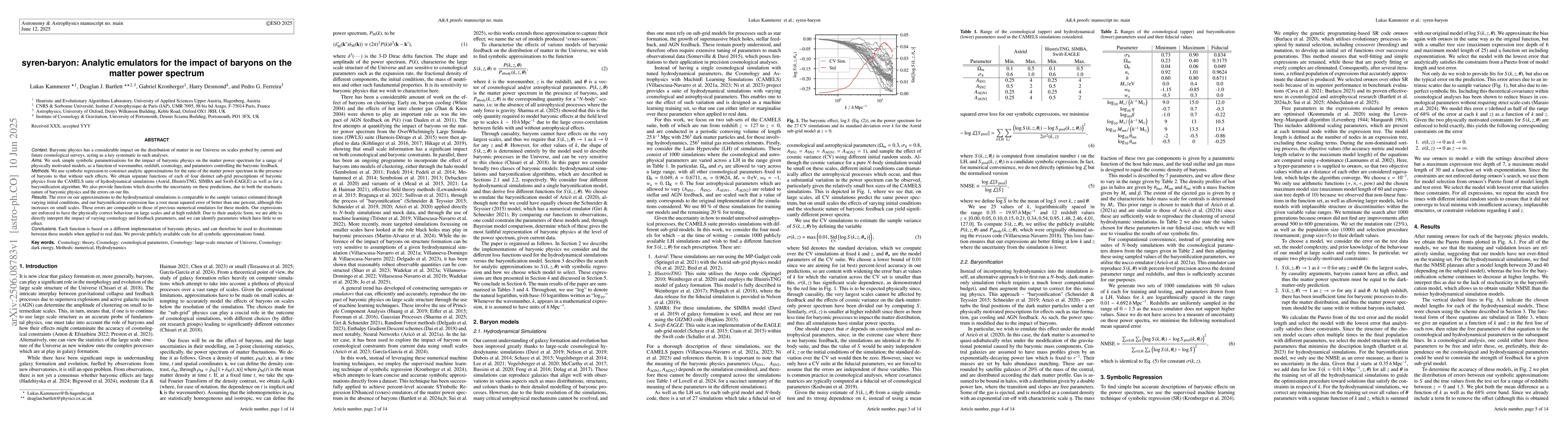 Thumbnail for syren-baryon: Analytic emulators for the impact of baryons on the matter
  power spectrum