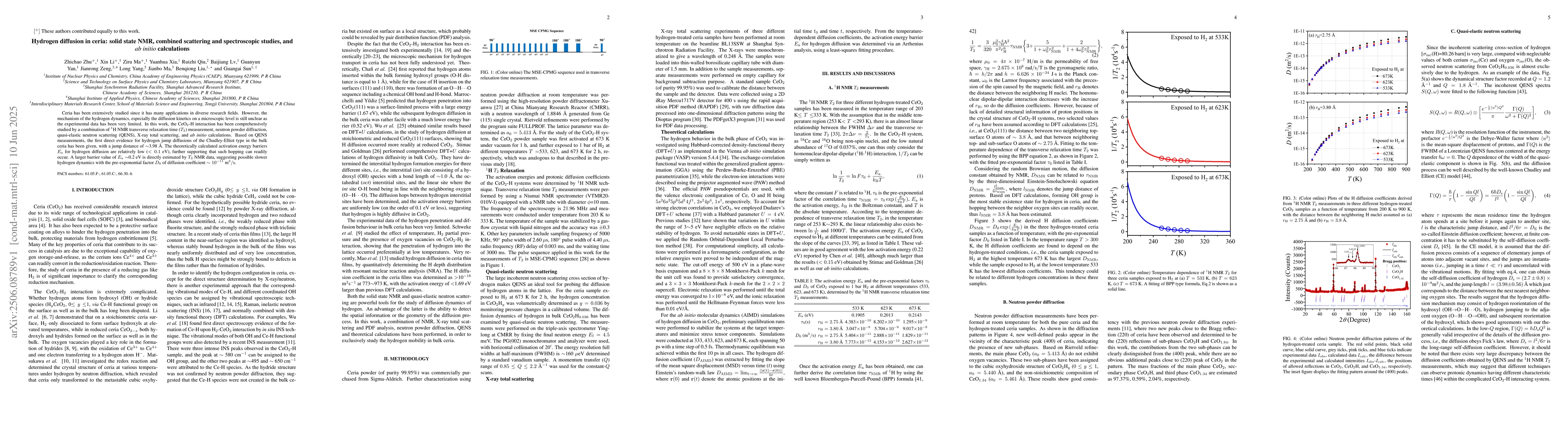 Thumbnail for Hydrogen diffusion in ceria: solid state NMR, combined scattering and
  spectroscopic studies, and ab initio calculations