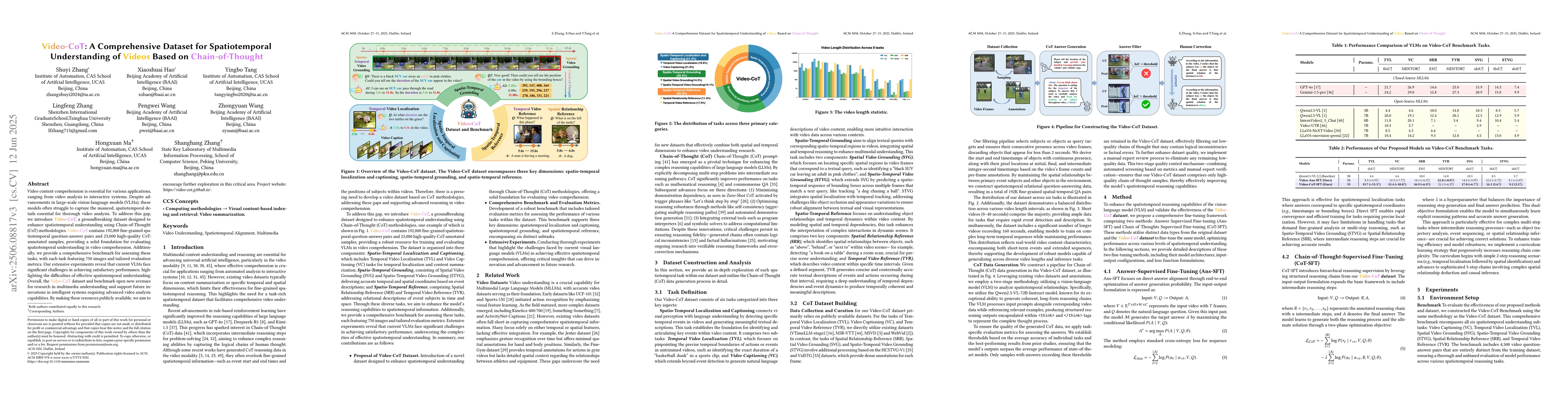 Thumbnail for Video-CoT: A Comprehensive Dataset for Spatiotemporal Understanding of
  Videos Based on Chain-of-Thought